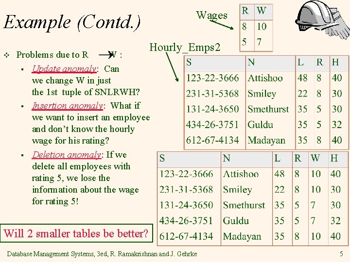 Wages Example (Contd. ) v Hourly_Emps 2 Problems due to R W: § Update