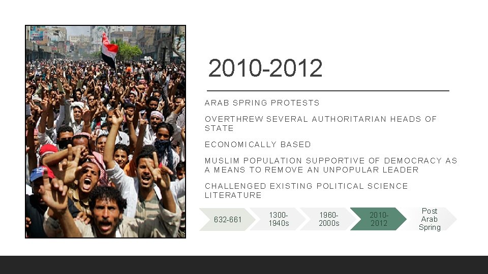 2010 -2012 ARAB SPRING PROTESTS OVERTHREW SEVERAL AUTHORITARIAN HEADS OF STATE ECONOMICALLY BASED MUSLIM