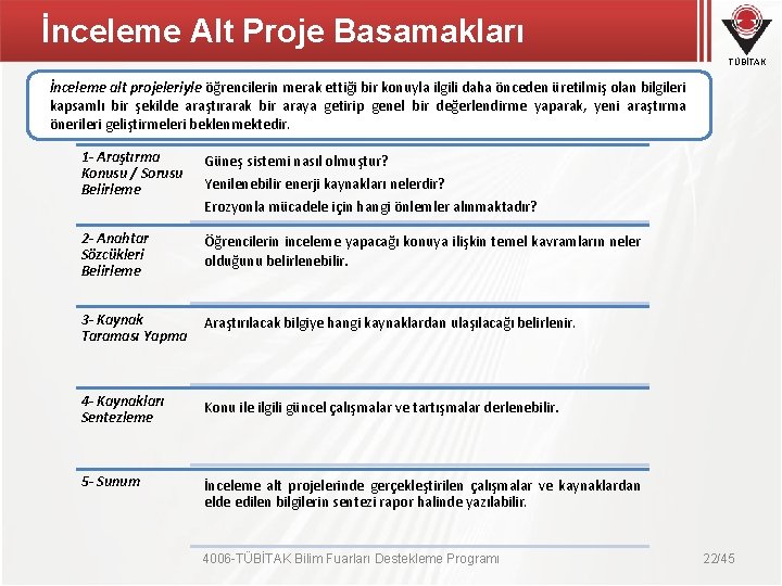 İnceleme Alt Proje Basamakları TÜBİTAK İnceleme alt projeleriyle öğrencilerin merak ettiği bir konuyla ilgili