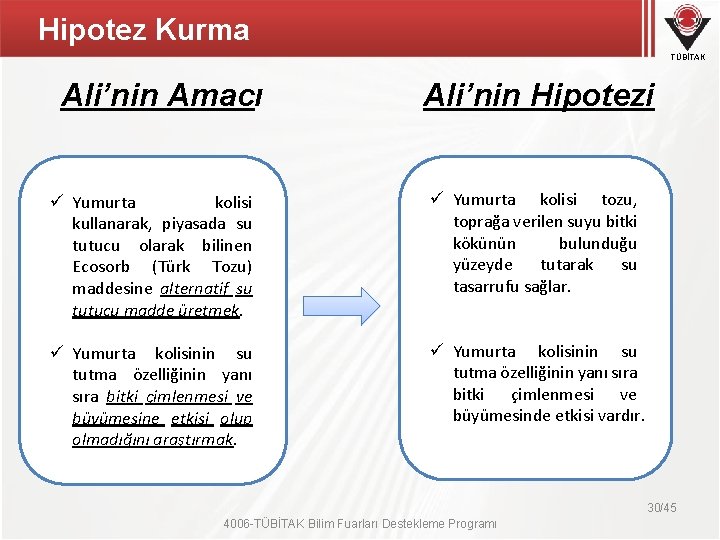 Hipotez Kurma TÜBİTAK Ali’nin Amacı Ali’nin Hipotezi ü Yumurta kolisi kullanarak, piyasada su tutucu