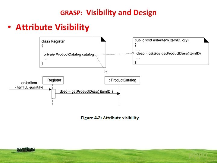 GRASP: Visibility and Design • Attribute Visibility popo 