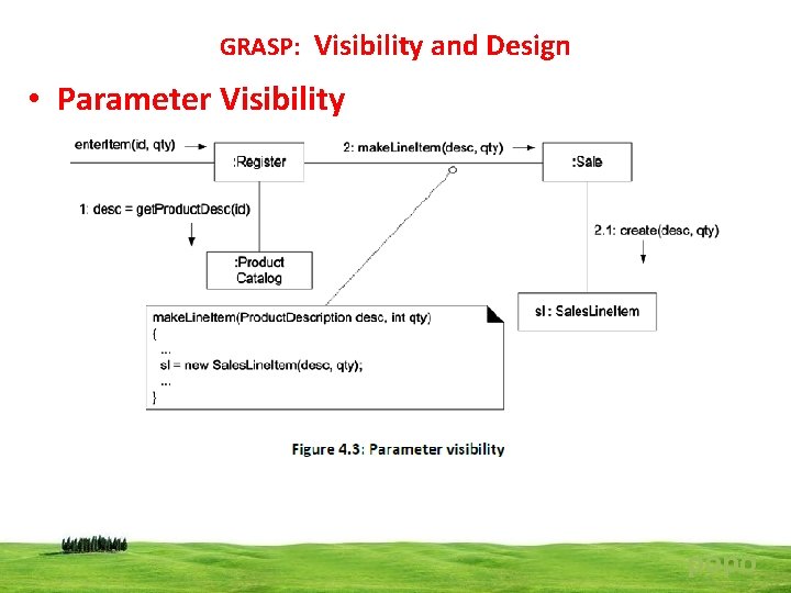 GRASP: Visibility and Design • Parameter Visibility popo 