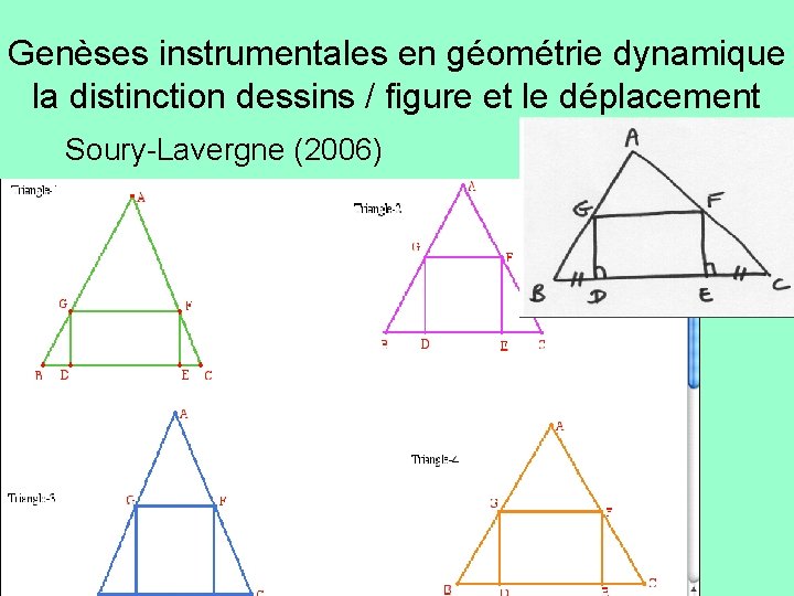 Genèses instrumentales en géométrie dynamique la distinction dessins / figure et le déplacement Soury-Lavergne