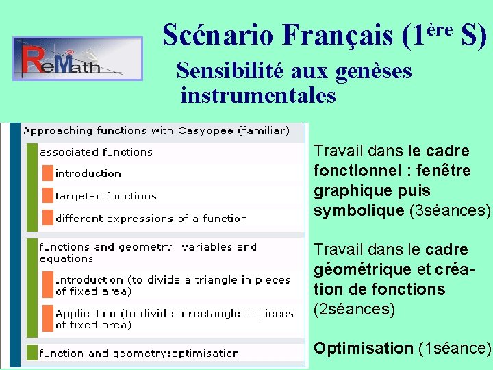 Scénario Français ère (1 S) Sensibilité aux genèses instrumentales Travail dans le cadre fonctionnel