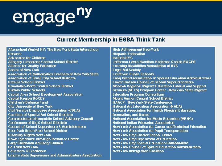 Current Membership in ESSA Think Tank Afterschool Works! NY: The New York State Afterschool