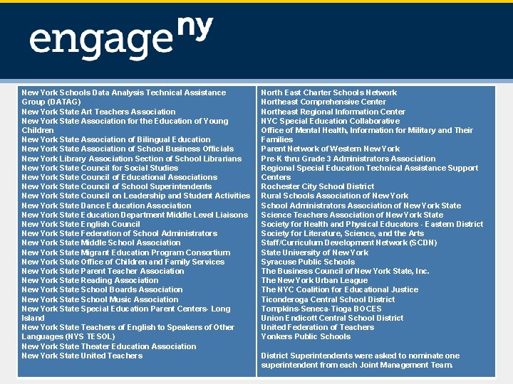 New York Schools Data Analysis Technical Assistance Group (DATAG) New York State Art Teachers