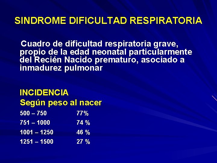 SINDROME DIFICULTAD RESPIRATORIA Cuadro de dificultad respiratoria grave, propio de la edad neonatal particularmente