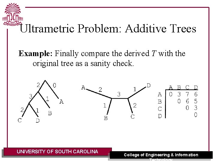 Ultrametric Problem: Additive Trees Example: Finally compare the derived T with the original tree