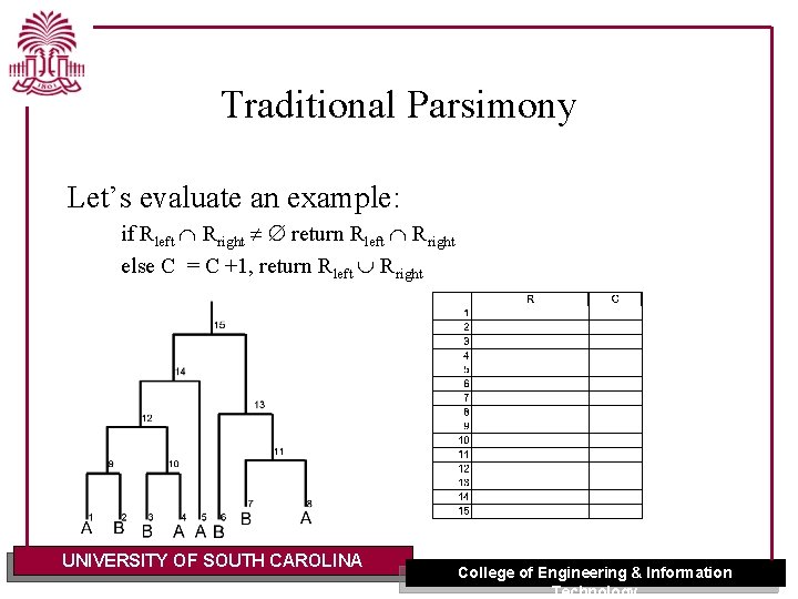 Traditional Parsimony Let’s evaluate an example: if Rleft Rright return Rleft Rright else C