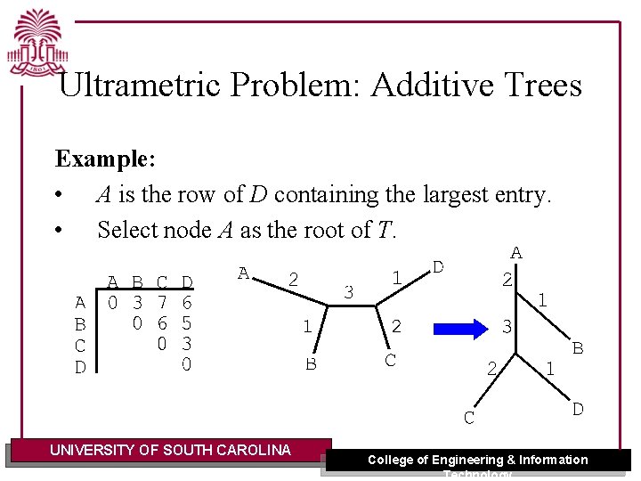 Ultrametric Problem: Additive Trees Example: • A is the row of D containing the