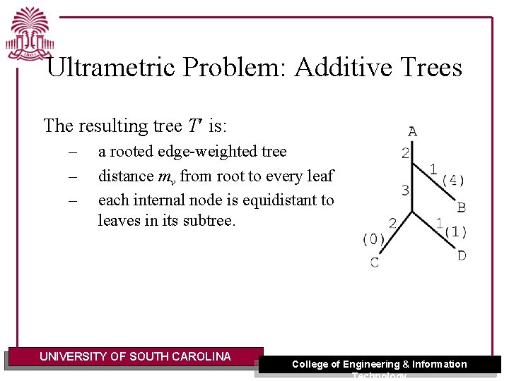 Ultrametric Problem: Additive Trees The resulting tree T is: – – – a rooted