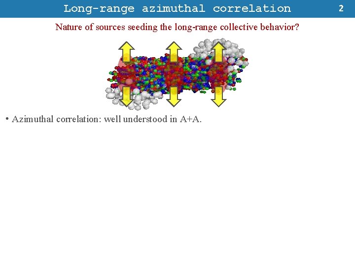 Long-range azimuthal correlation Nature of sources seeding the long-range collective behavior? • Azimuthal correlation: