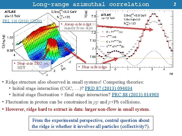 Long-range azimuthal correlation PRL 116 (2016) 172301 • Near-side SRC: jet, HBT… • Away-side