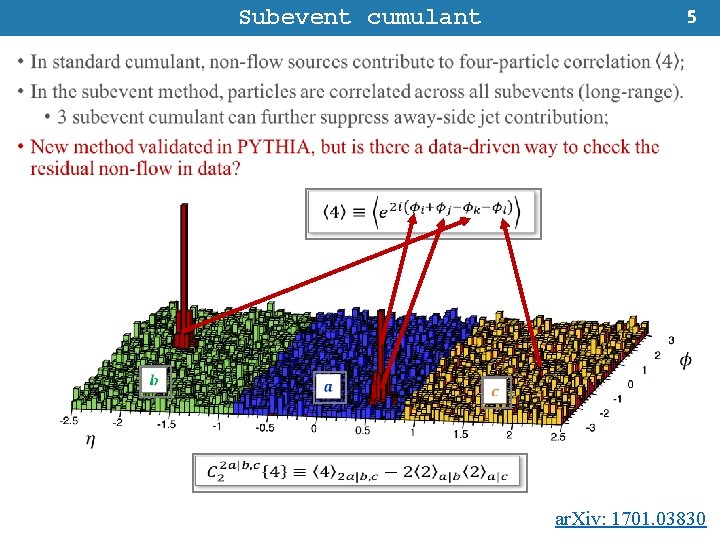 Subevent cumulant 5 ar. Xiv: 1701. 03830 