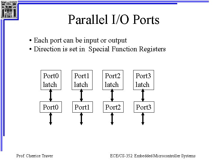 Parallel I/O Ports • Each port can be input or output • Direction is