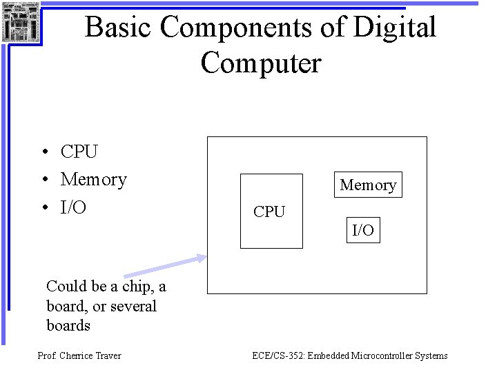 Basic Components of Digital Computer • CPU • Memory • I/O Memory CPU I/O