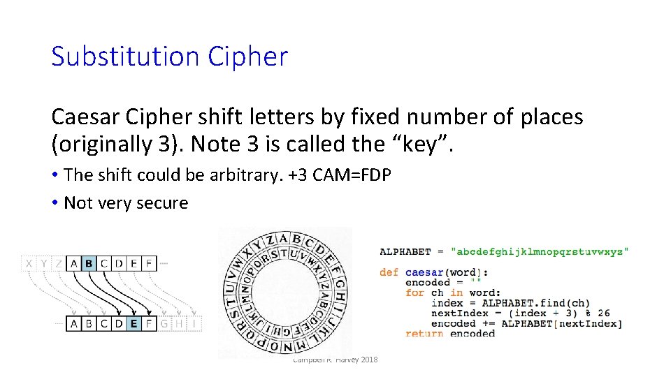 Substitution Cipher Caesar Cipher shift letters by fixed number of places (originally 3). Note