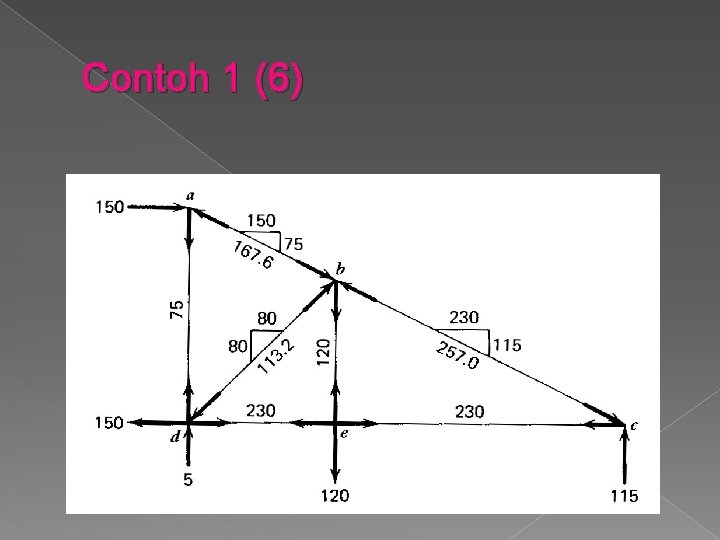 Contoh 1 (6) 