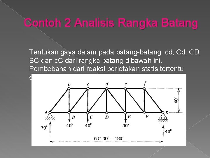 Contoh 2 Analisis Rangka Batang Tentukan gaya dalam pada batang-batang cd, CD, BC dan