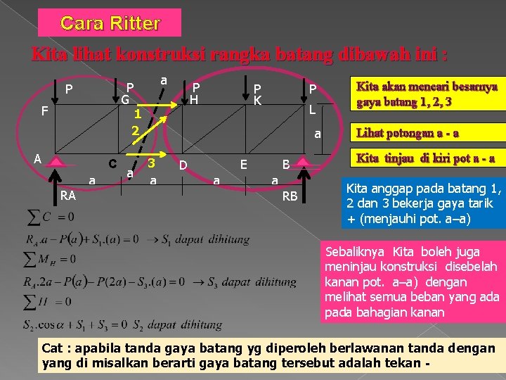 Cara Ritter Kita lihat konstruksi rangka batang dibawah ini : a P G P