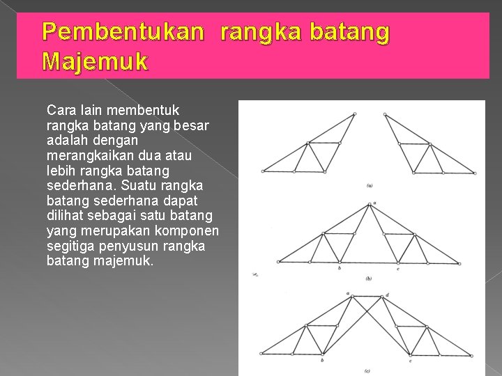 Pembentukan rangka batang Majemuk Cara lain membentuk rangka batang yang besar adalah dengan merangkaikan