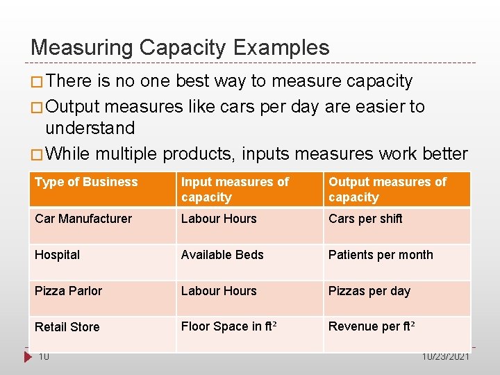 Measuring Capacity Examples � There is no one best way to measure capacity �