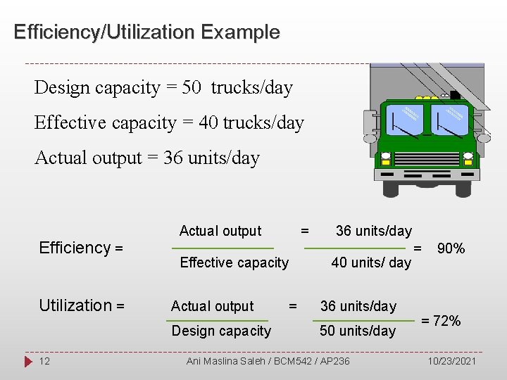 Efficiency/Utilization Example Design capacity = 50 trucks/day Effective capacity = 40 trucks/day Actual output