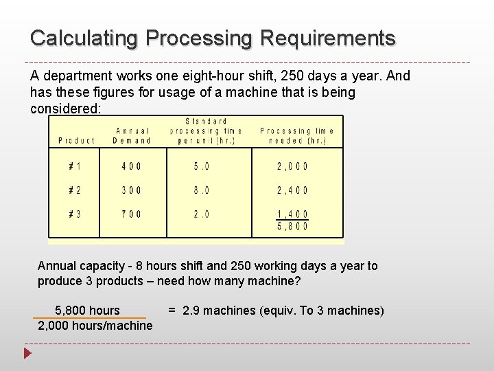 Calculating Processing Requirements A department works one eight-hour shift, 250 days a year. And