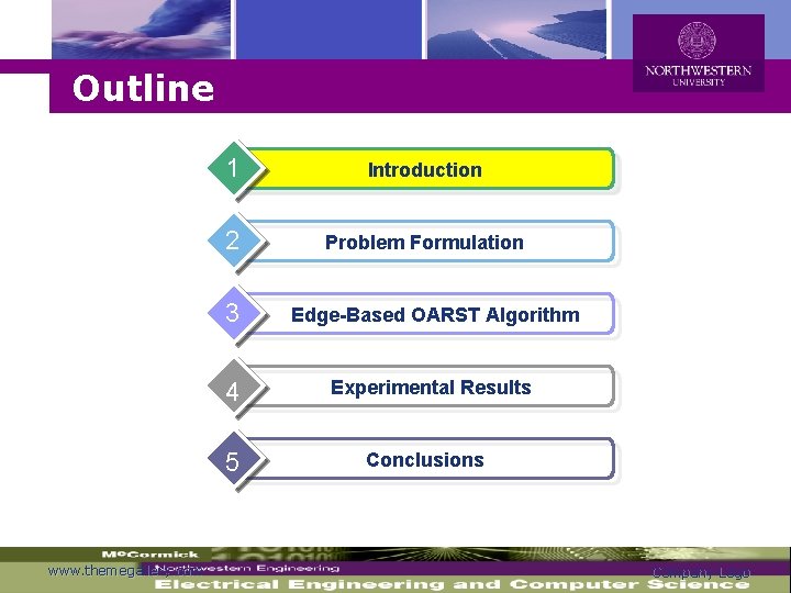 Logo Outline 1 Introduction 2 Problem Formulation 3 Edge-Based OARST Algorithm 4 Experimental Results