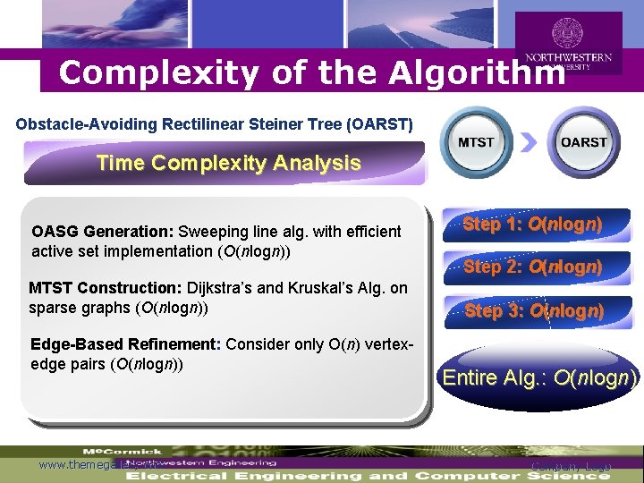 Logo Complexity of the Algorithm Obstacle-Avoiding Rectilinear Steiner Tree (OARST) Time Complexity Analysis OASG