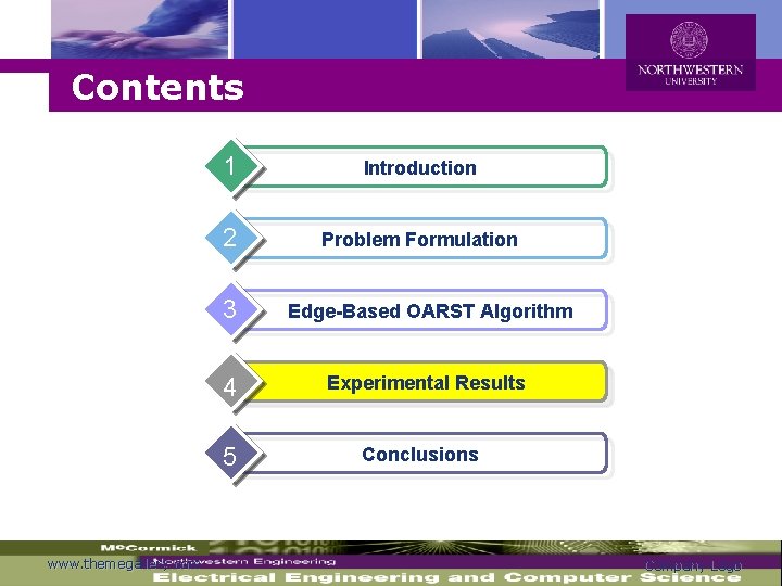 Logo Contents 1 Introduction 2 Problem Formulation 3 Edge-Based OARST Algorithm 4 Experimental Results
