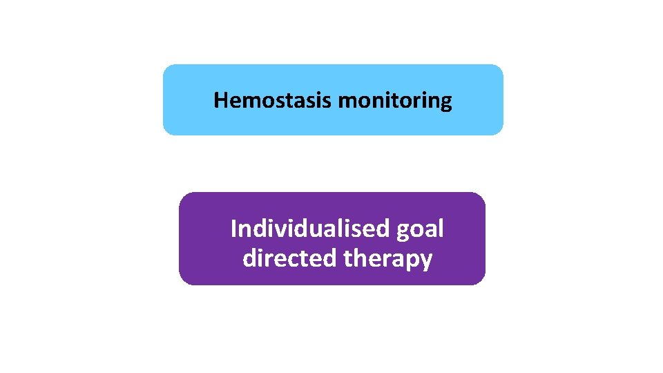 Hemostasis monitoring Individualised goal directed therapy 