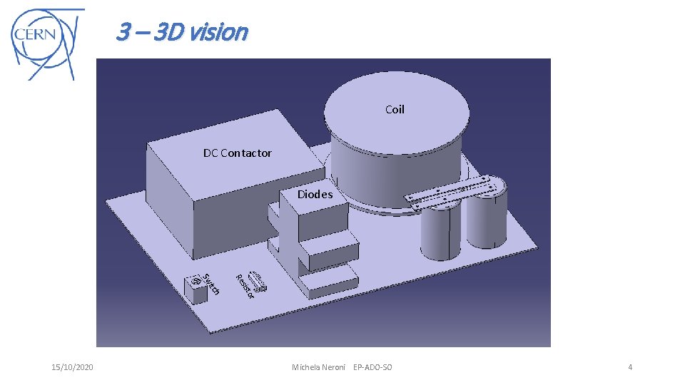 3 – 3 D vision Coil DC Contactor Diodes sis Re tor h itc