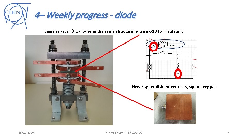 4– Weekly progress - diode Gain in space 2 diodes in the same structure,