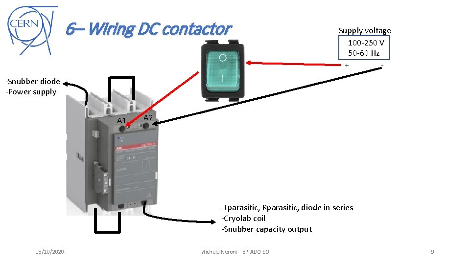 6– Wiring DC contactor Supply voltage 100 -250 V 50 -60 Hz + -