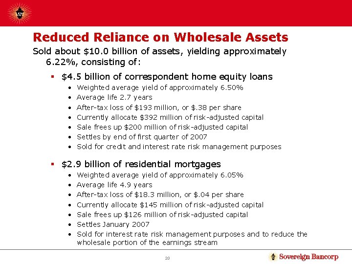 Reduced Reliance on Wholesale Assets Sold about $10. 0 billion of assets, yielding approximately