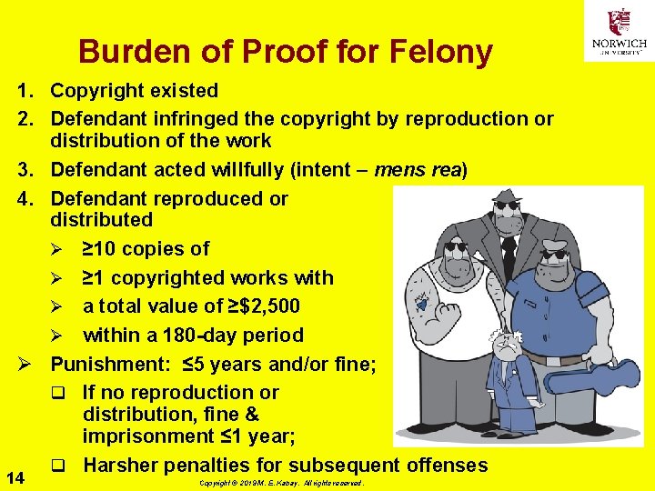 Burden of Proof for Felony 1. Copyright existed 2. Defendant infringed the copyright by