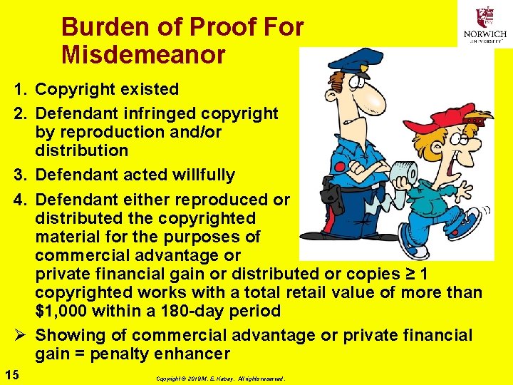 Burden of Proof For Misdemeanor 1. Copyright existed 2. Defendant infringed copyright by reproduction