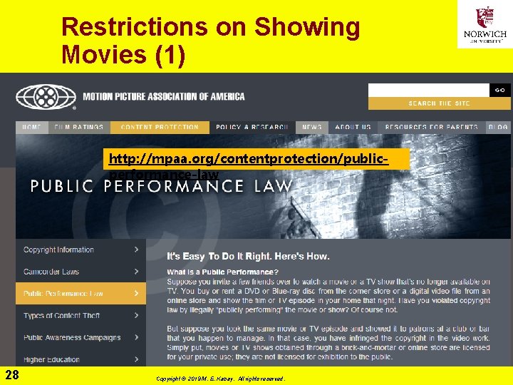 Restrictions on Showing Movies (1) http: //mpaa. org/contentprotection/publicperformance-law 28 Copyright © 2019 M. E.