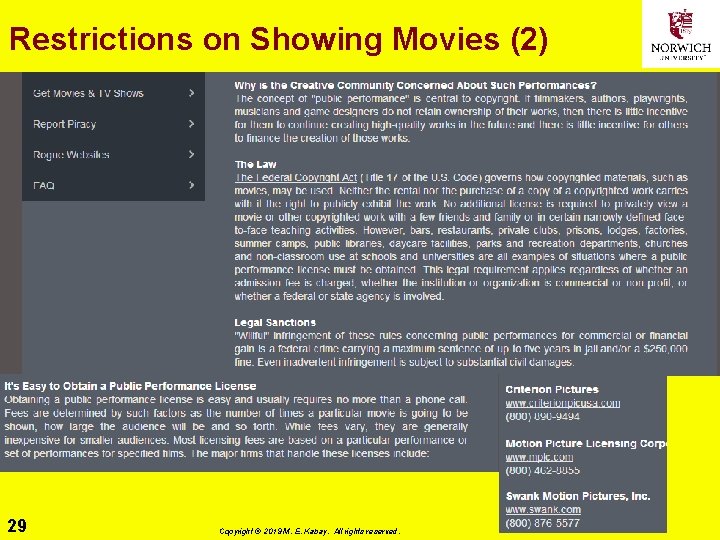 Restrictions on Showing Movies (2) 29 Copyright © 2019 M. E. Kabay. All rights