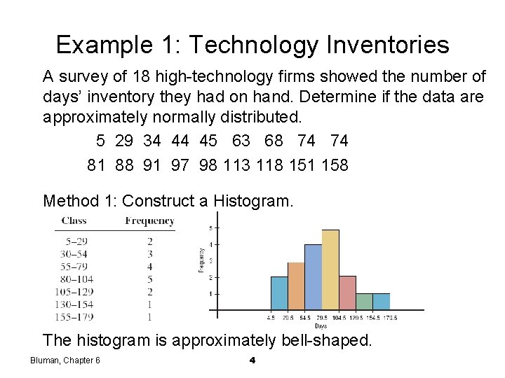 Example 1: Technology Inventories A survey of 18 high-technology firms showed the number of