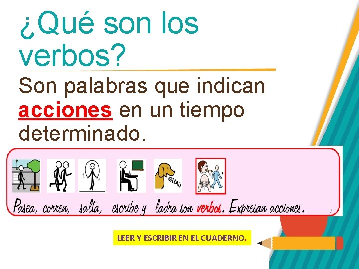 ¿Qué son los verbos? Son palabras que indican acciones en un tiempo determinado. LEER