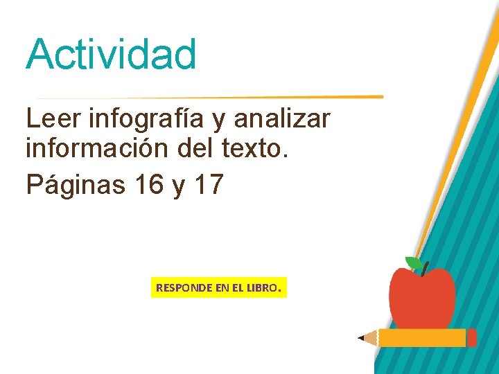 Actividad Leer infografía y analizar información del texto. Páginas 16 y 17 RESPONDE EN