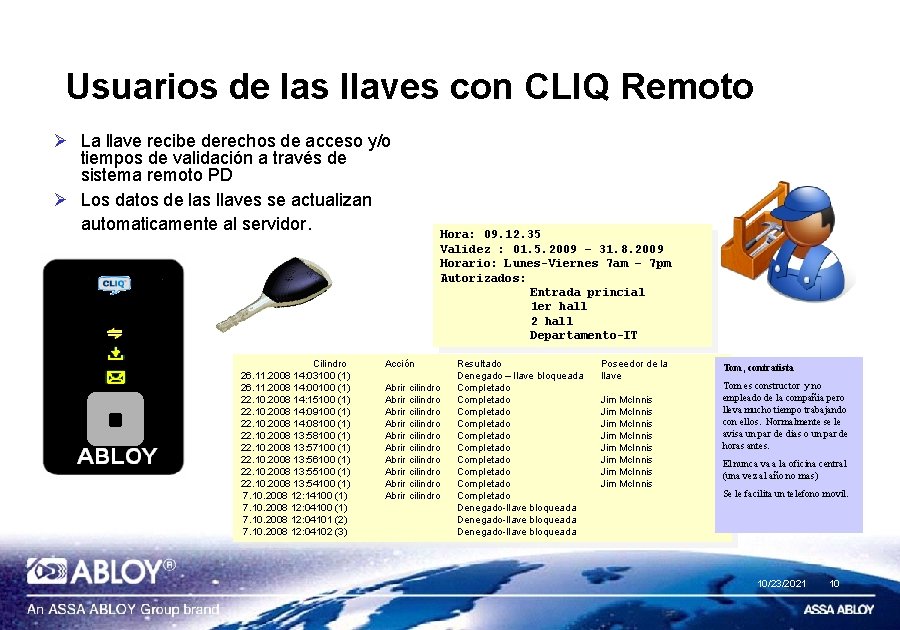 Usuarios de las llaves con CLIQ Remoto Ø La llave recibe derechos de acceso