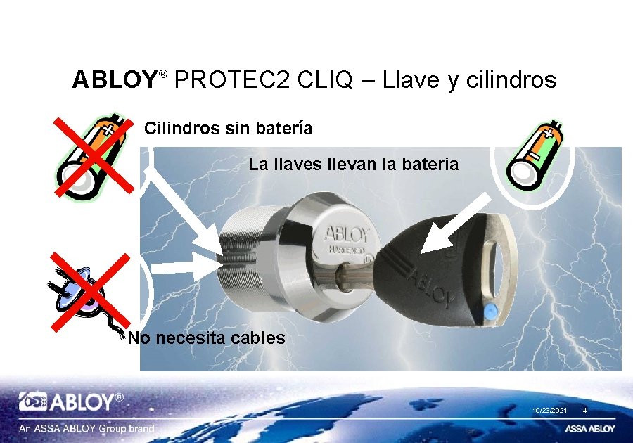 ABLOY PROTEC 2 CLIQ – Llave y cilindros ® Cilindros sin batería La llaves