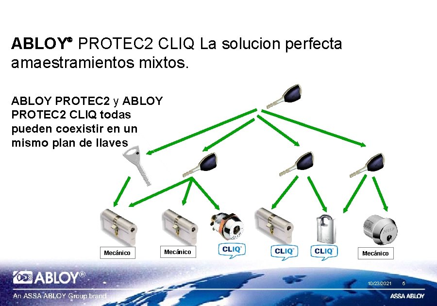 ABLOY PROTEC 2 CLIQ La solucion perfecta amaestramientos mixtos. Ò ABLOY PROTEC 2 y