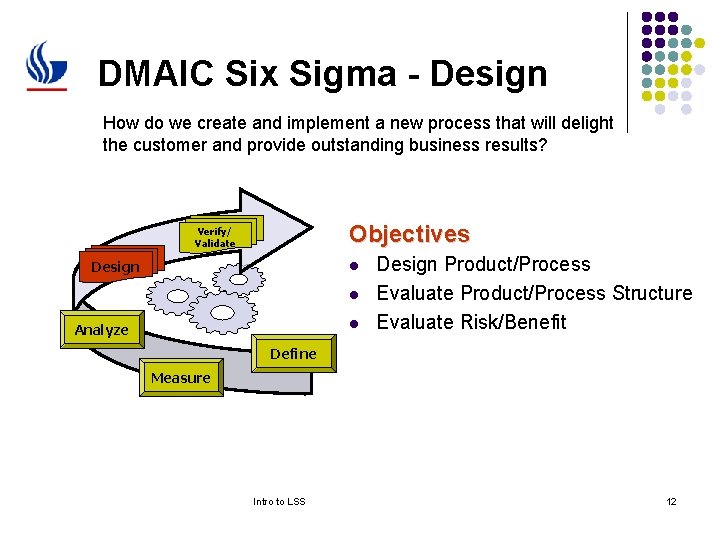 DMAIC Six Sigma - Design How do we create and implement a new process