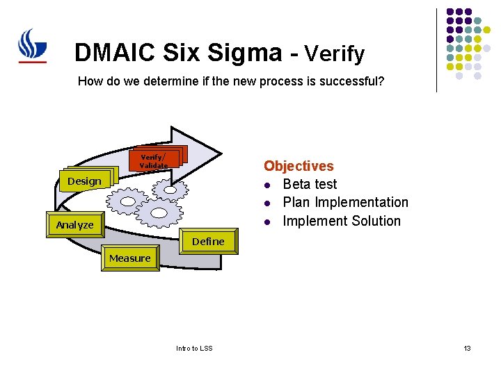 DMAIC Six Sigma - Verify How do we determine if the new process is