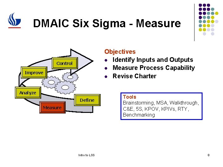 DMAIC Six Sigma - Measure Objectives l Identify Inputs and Outputs l Measure Process