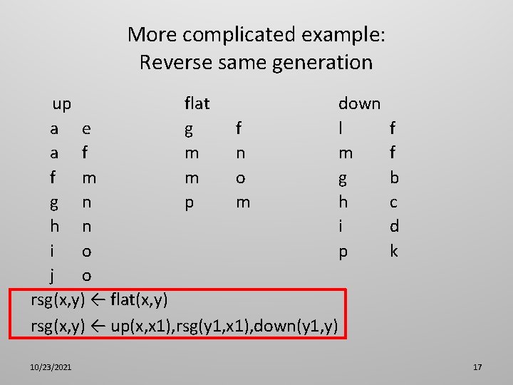 More complicated example: Reverse same generation up flat down a e g f l
